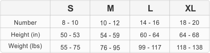 Adidas Youth Medium Size Chart