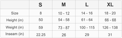 puma men's shorts size chart