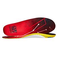 Currex Insoles Low Arch