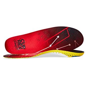 Currex Insoles Low Arch Image